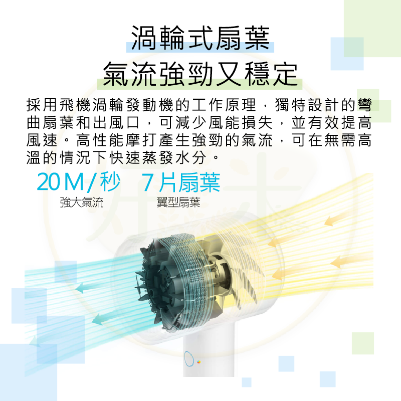 小米負離子吹風機 H300 小米水離子吹風機 H500 小米吹風機 米家吹風機 吹風機 R39245-細節圖3