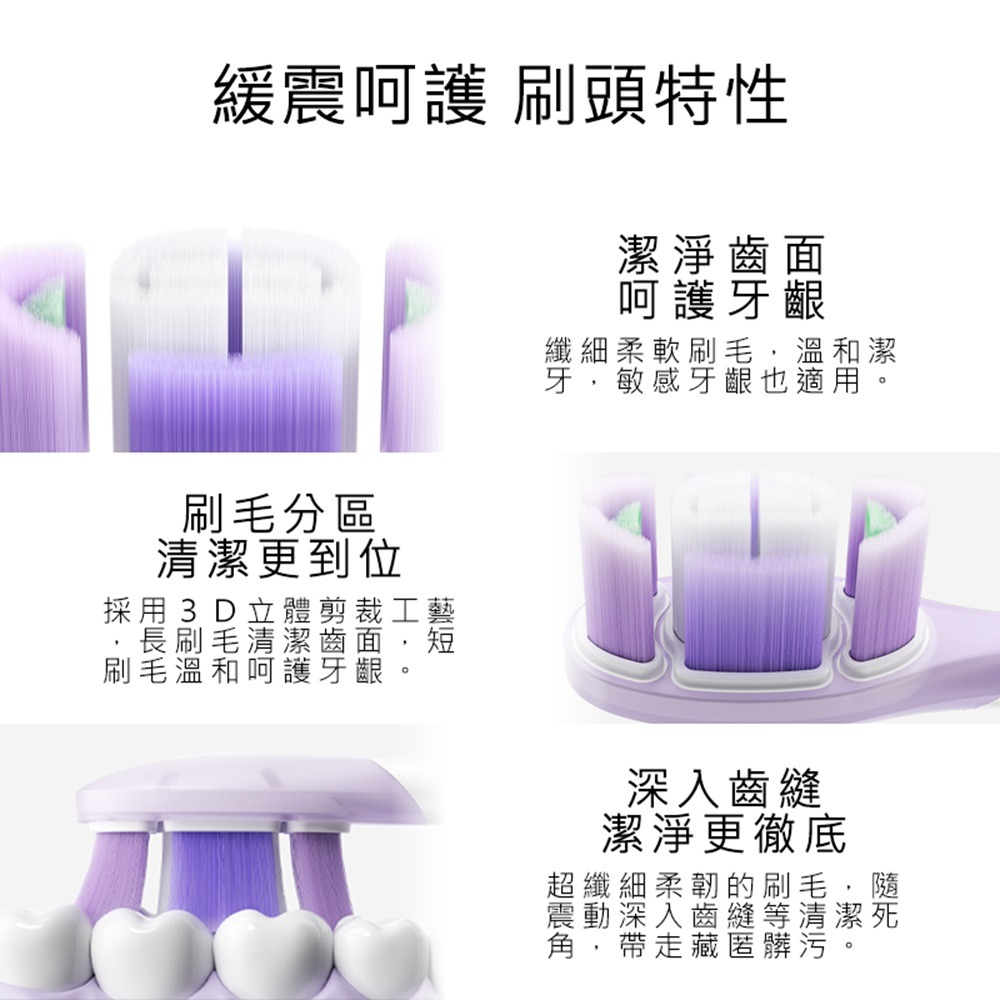 小米牙刷刷頭 原廠 刷頭 小米牙刷頭 T100刷頭 T200 T300 T500-細節圖9