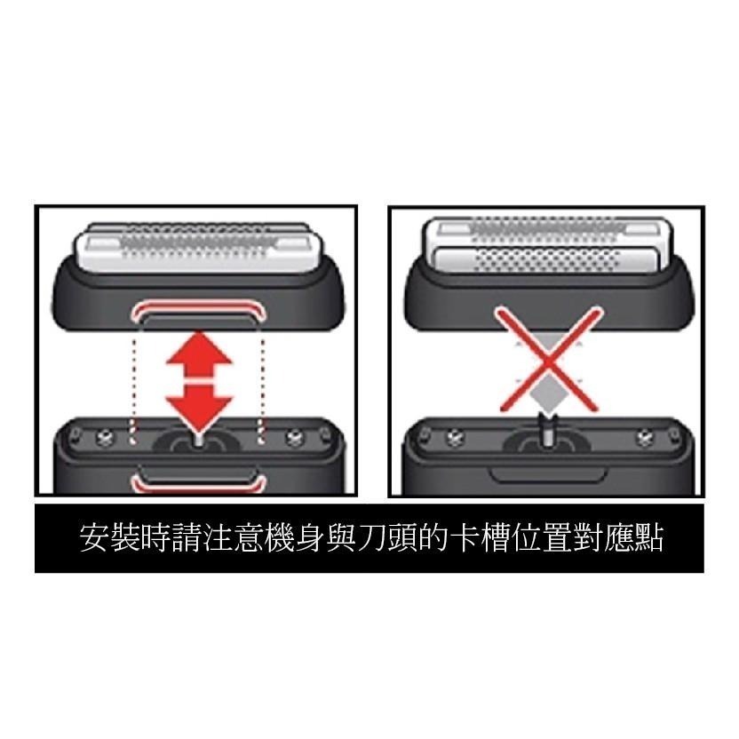米家百靈刮鬍刀刀頭 百齡刮鬍刀刀頭 小米百靈刮鬍刀刀頭  米家刮鬍刀刀頭 M1011 M1012 好米-細節圖3