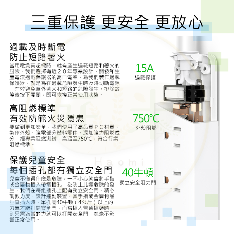 小米延長線含USB 小米延長線 米家延長線 USB延長線 多孔延長線 過載保護 自動斷電-細節圖4