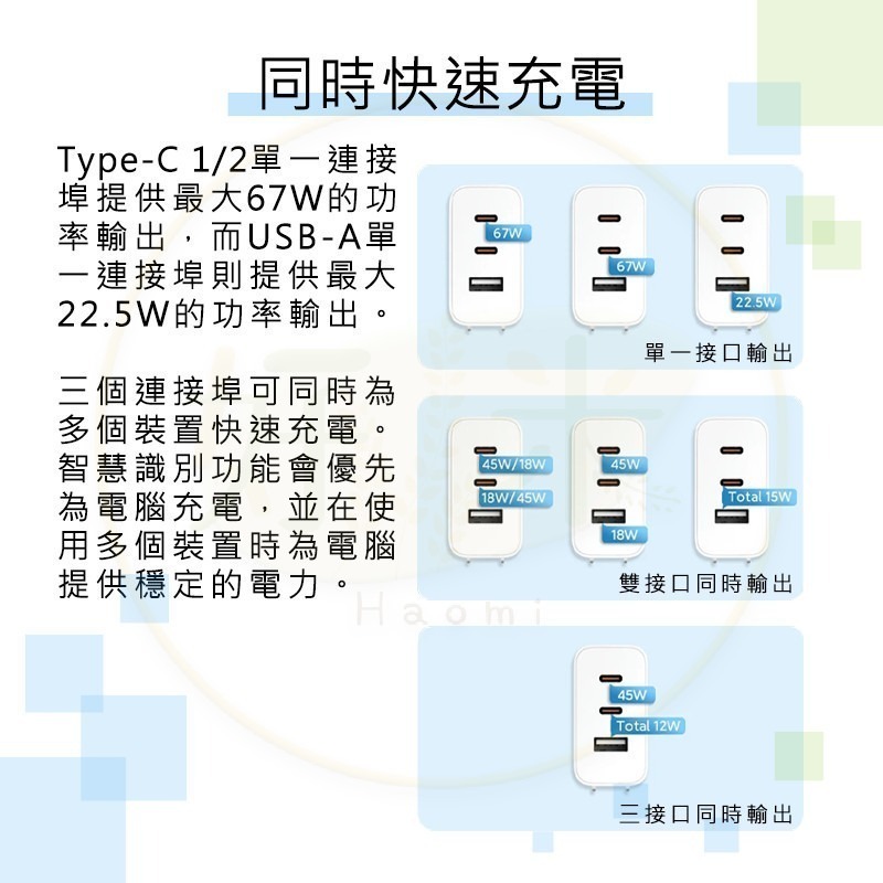 小米GaN充電器 67W 2C1A版(含線) 小米充電頭 67W充電頭 150cmTypeC充電線 充電頭 充電線-細節圖4