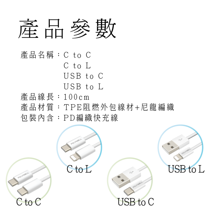 充電線 編織充電線 傳輸線 USB線  Type-C 100cm 快充線 三星充電線 蘋果充電線 小米充電線-細節圖2