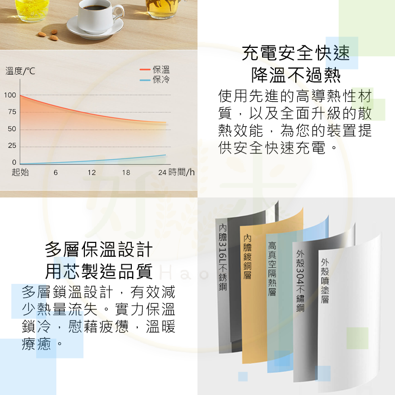 米家保溫壺1.8L  米家保溫壺 小米保溫壺 保溫壺 保冷壺 保溫瓶 保冷瓶 水壺-細節圖5