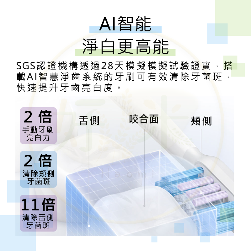 米家電動牙刷 T501 電動牙刷 小米電動牙刷 牙刷-細節圖4