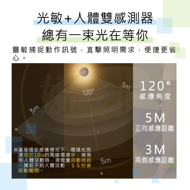 米家夜燈3 小米夜燈3 米家夜燈 小米夜燈 充電夜燈 感應夜燈 夜燈-細節圖6