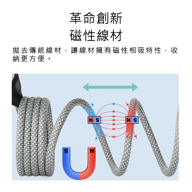 好米 磁吸編織快充線66W 活動品-細節圖6