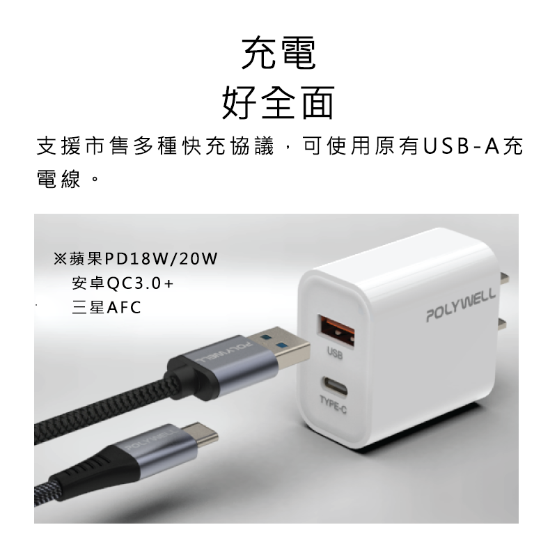 【限時購】PD雙孔快充組 20W 充電頭+充電線-細節圖8