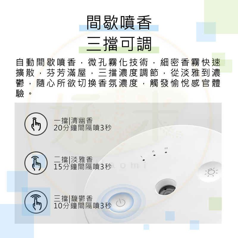 米家自動香氛機2套裝 米家香氛機 小米香氛機 香氛機 芳香機 香薰機 好米-細節圖3