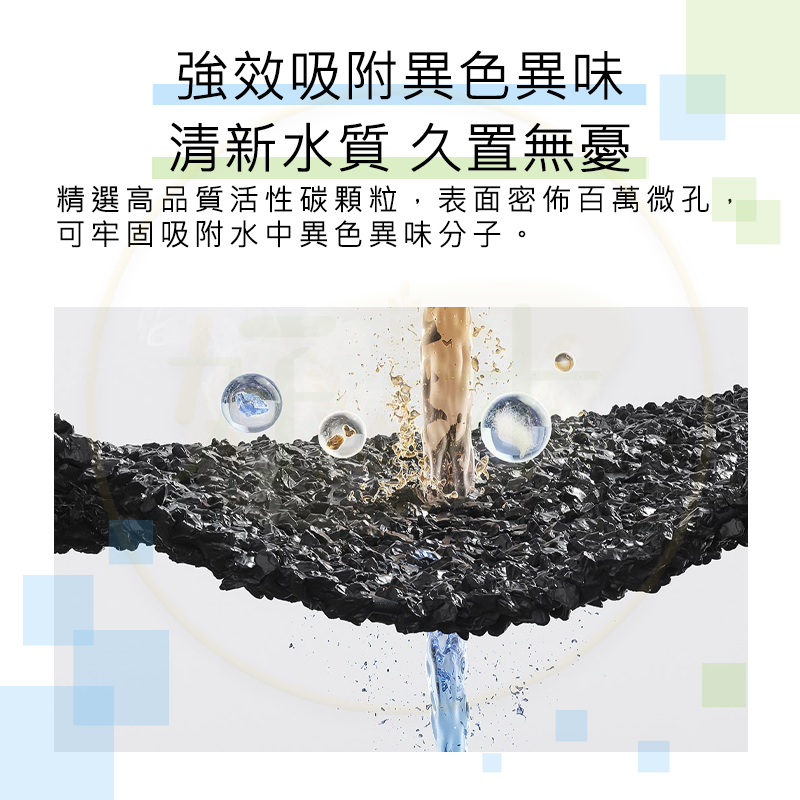 米家智能寵物飲水機濾芯2 升級套裝組 小米智能寵物飲水機濾芯2 寵物飲水機濾芯 濾心 寵物 好米-細節圖4