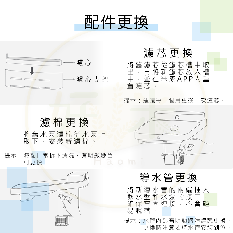 米家智能寵物飲水機濾芯2 升級套裝組 小米智能寵物飲水機濾芯2 寵物飲水機濾芯 濾心 寵物 好米-細節圖8