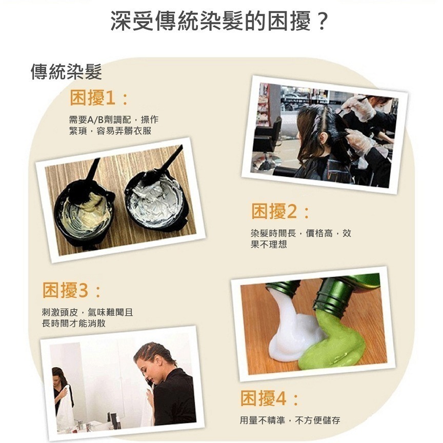 【7-ELEVEN 門市團購】草本何首烏洗式上色洗髮精(一支黑、染髮劑)-細節圖3