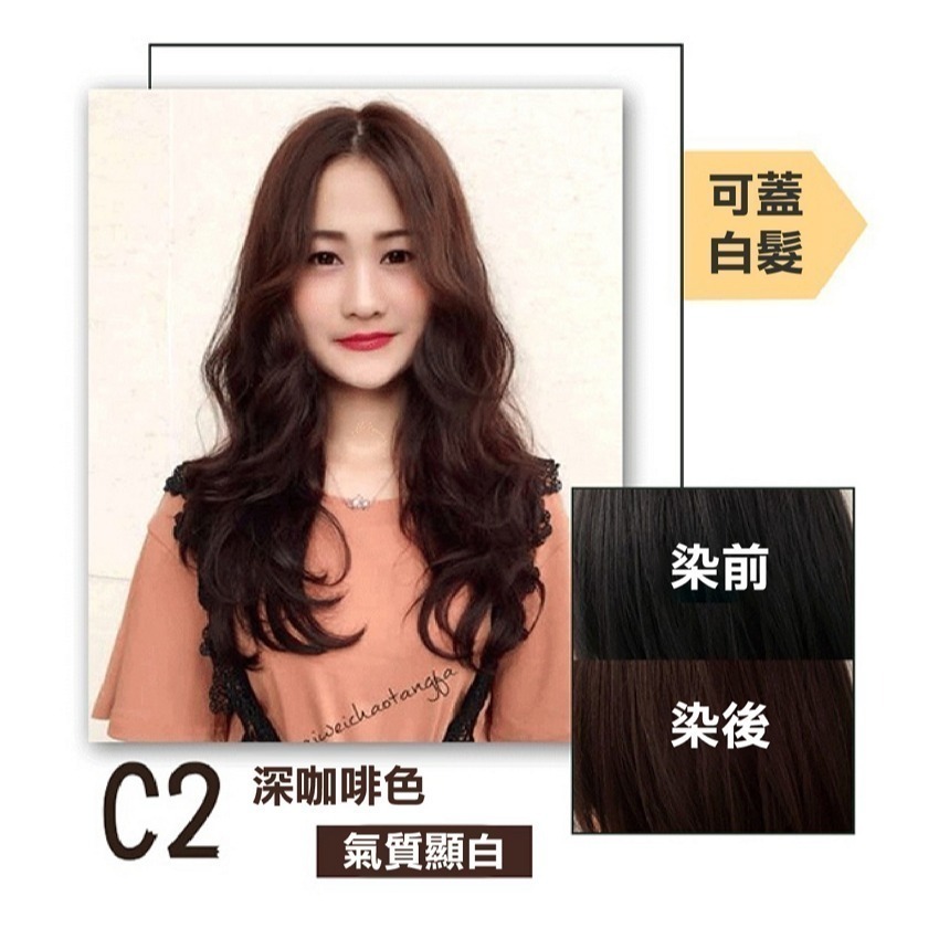 【7-ELEVEN 門市團購】草本何首烏洗式上色洗髮精(一支黑、染髮劑)-規格圖11