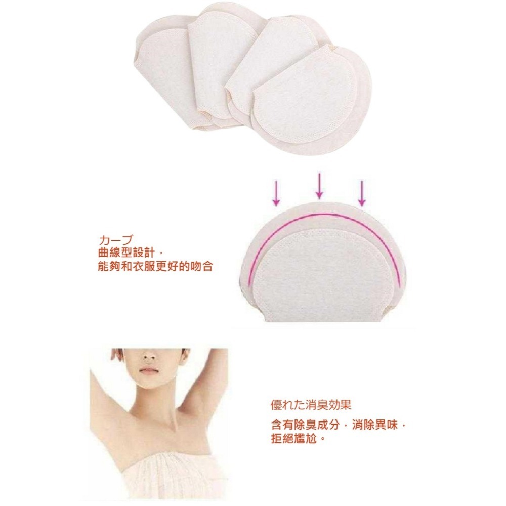 【7-ELEVEN 門市團購】櫻花妹夏季幫手腋下乾爽貼 日本熱賣-細節圖5