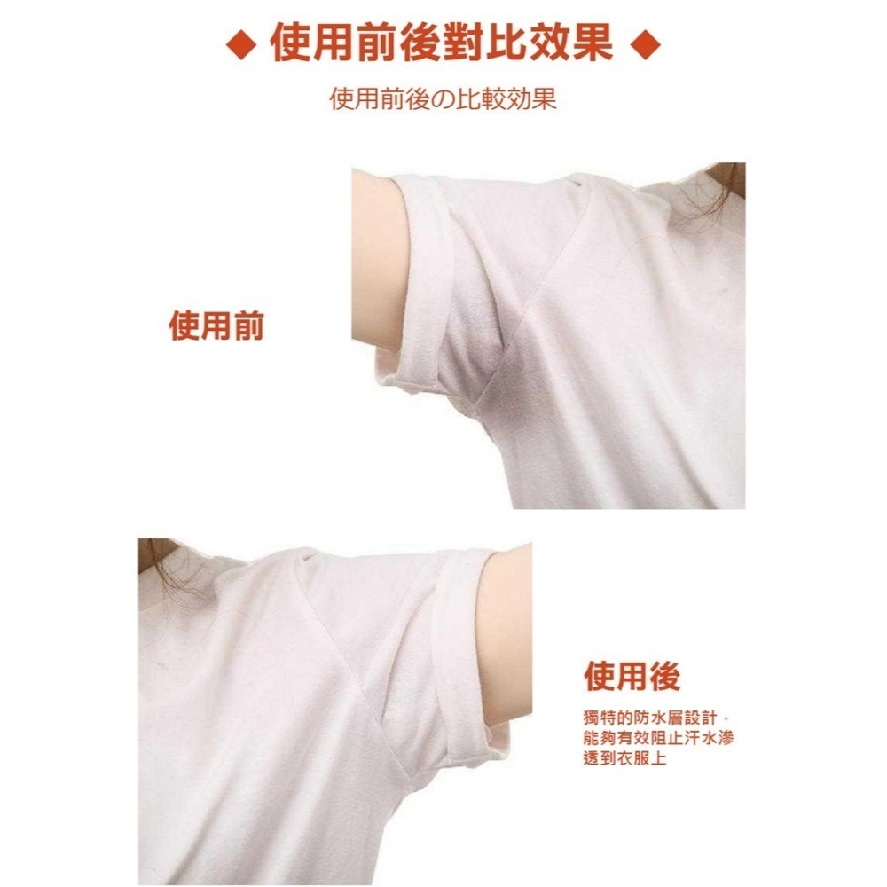 【7-ELEVEN 門市團購】櫻花妹夏季幫手腋下乾爽貼 日本熱賣-細節圖4