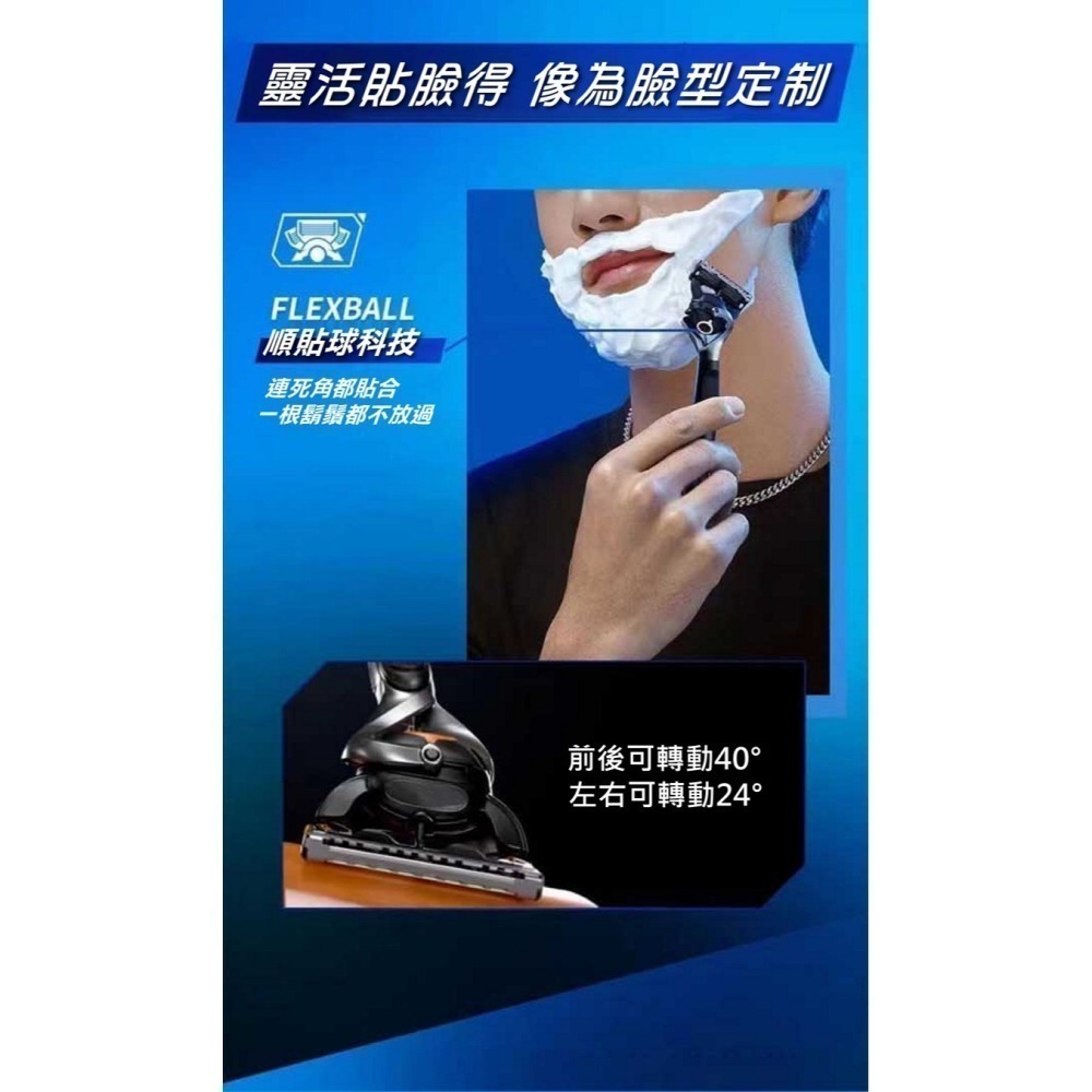 【7-ELEVEN 門市團購】安全舒適手動刮鬍刀(12刀片/1刀柄)(非吉列系列產品)-細節圖4