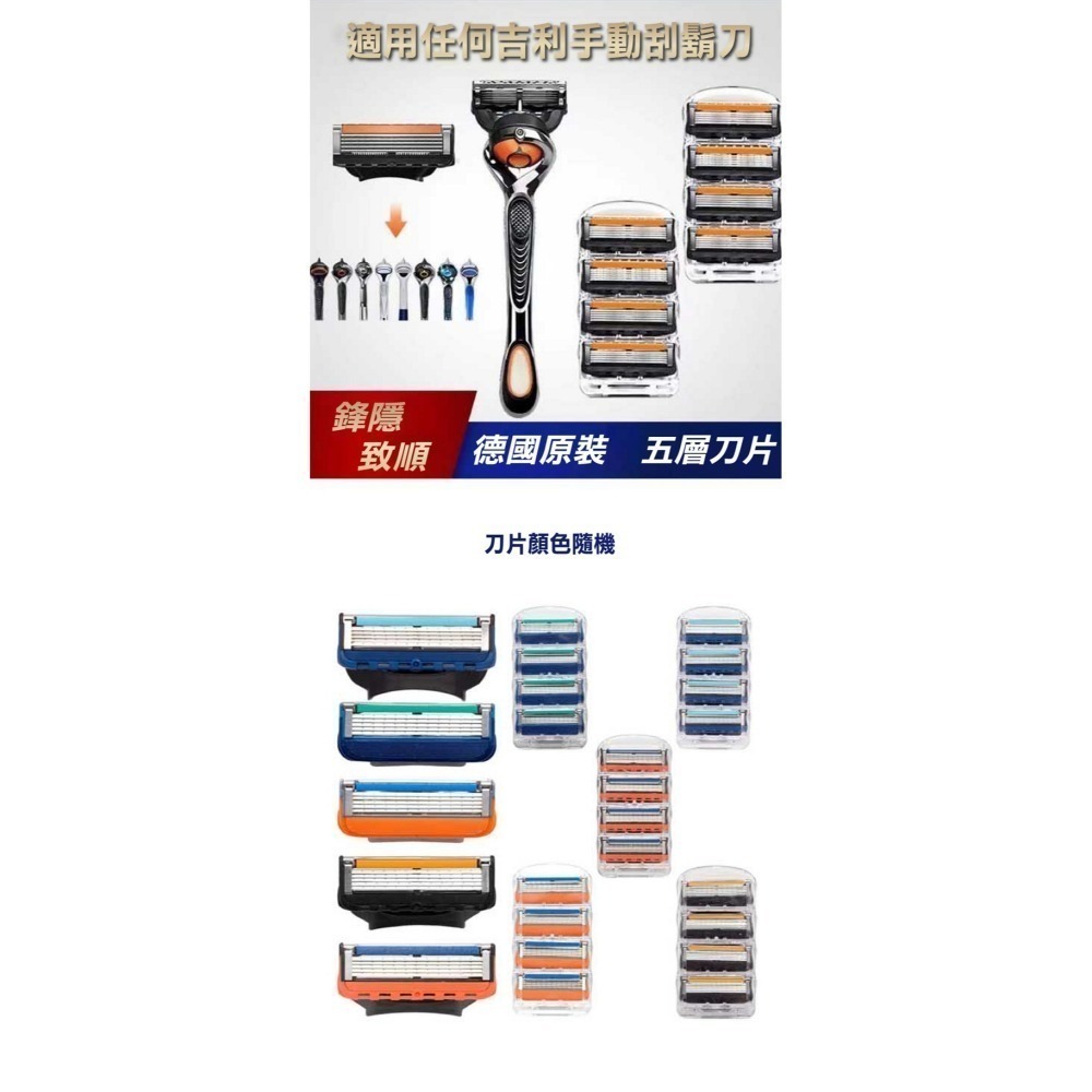 【7-ELEVEN 門市團購】安全舒適手動刮鬍刀(12刀片/1刀柄)(非吉列系列產品)-細節圖6