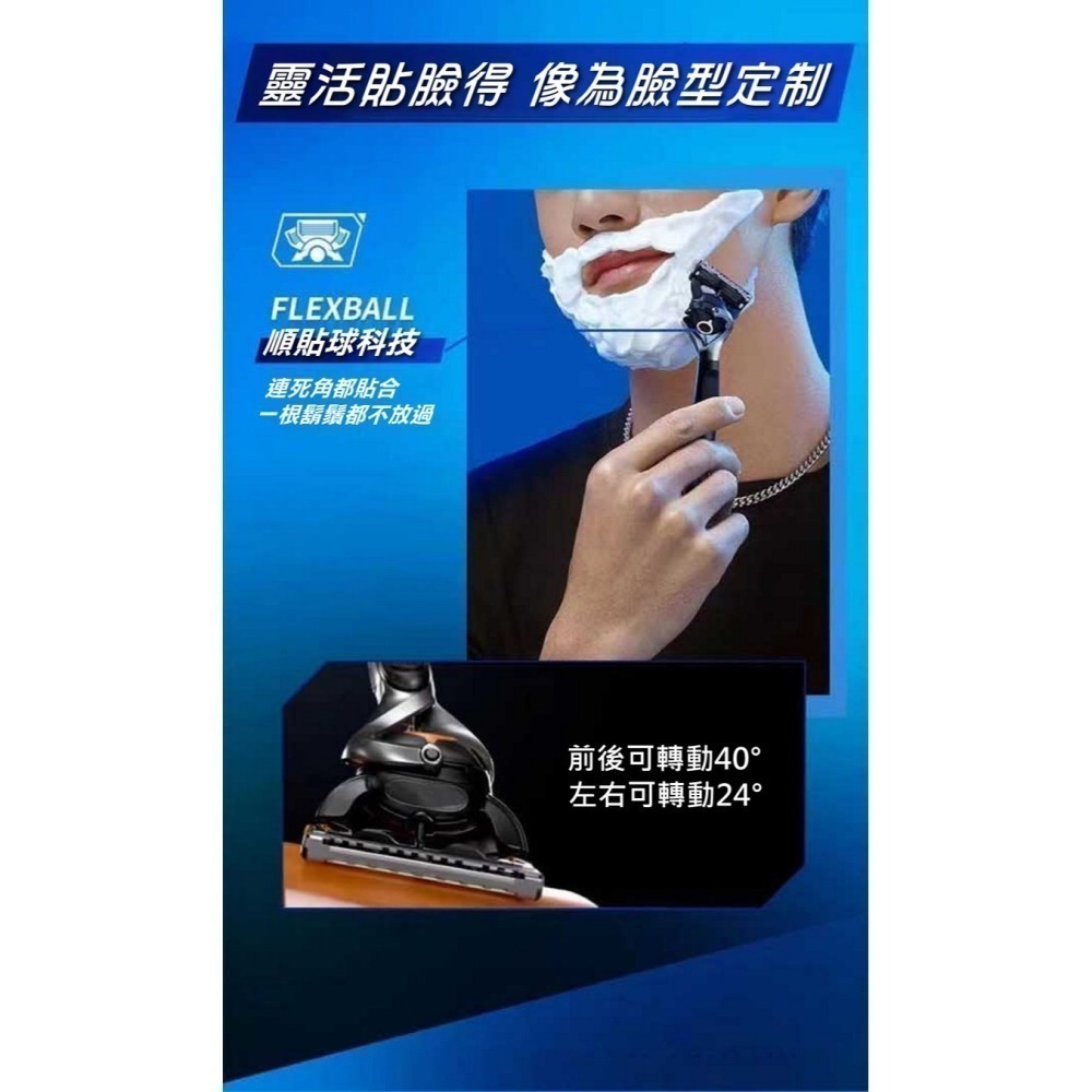 【7-ELEVEN 門市團購】安全舒適手動刮鬍刀(12刀片/1刀柄)-細節圖4