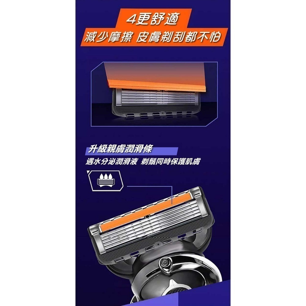 【7-ELEVEN 門市團購】安全舒適手動刮鬍刀(12刀片/1刀柄)-細節圖8