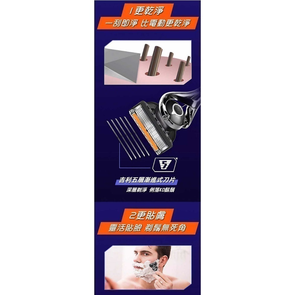 【限時購】安全舒適手動刮鬍刀(12刀片/1刀柄)-細節圖3