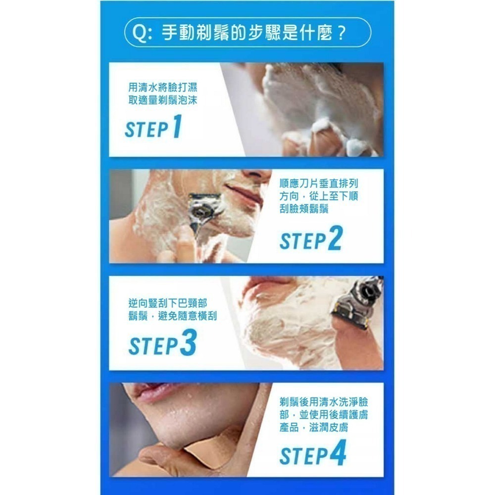 【限時購】安全舒適手動刮鬍刀(12刀片/1刀柄)-細節圖5