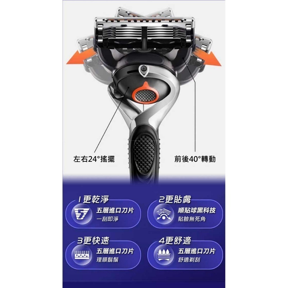 【限時購】安全舒適手動刮鬍刀(12刀片/1刀柄)-細節圖10