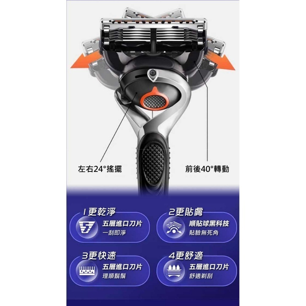 【限時購】安全舒適手動刮鬍刀(12刀片/1刀柄)-細節圖10