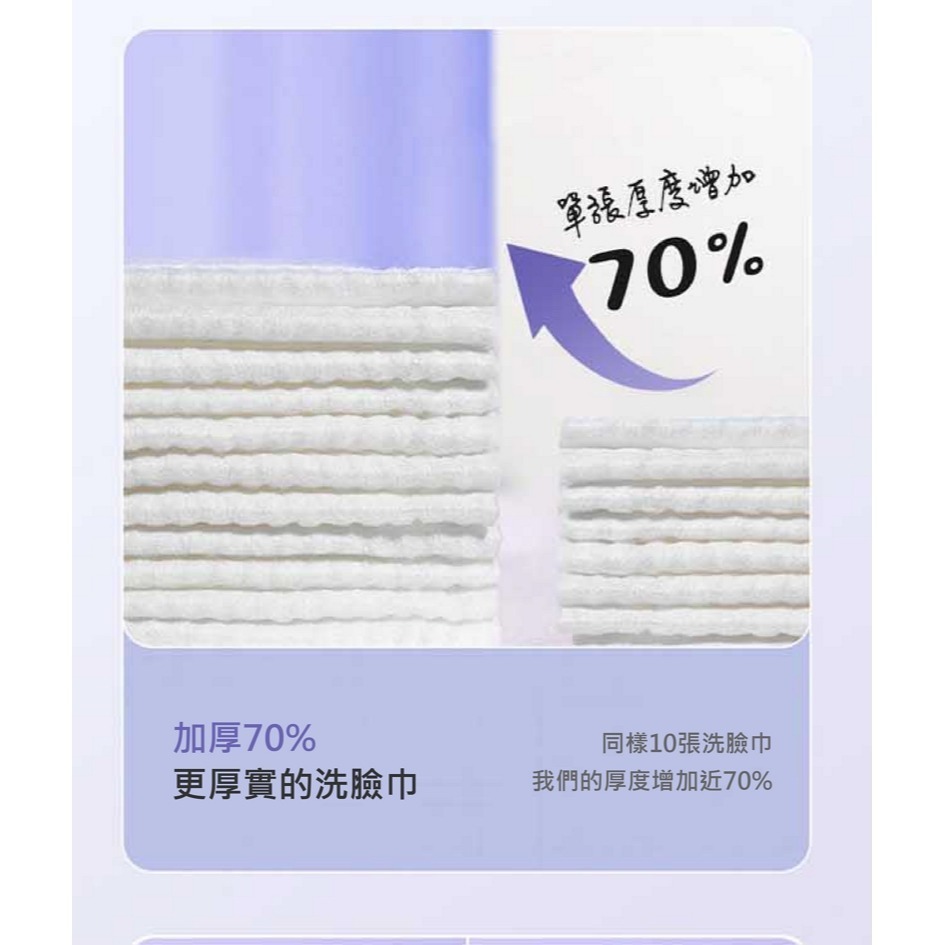 【7-ELEVEN 門市團購】純棉棉柔一次性加厚洗臉巾(四入組)-細節圖11