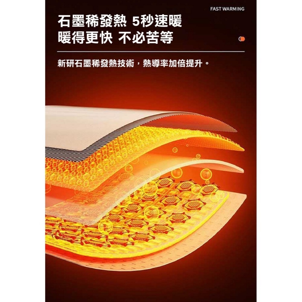 【7-ELEVEN 門市團購】多功能暖悅舒康熱敷震動按摩護具(1支)-細節圖10