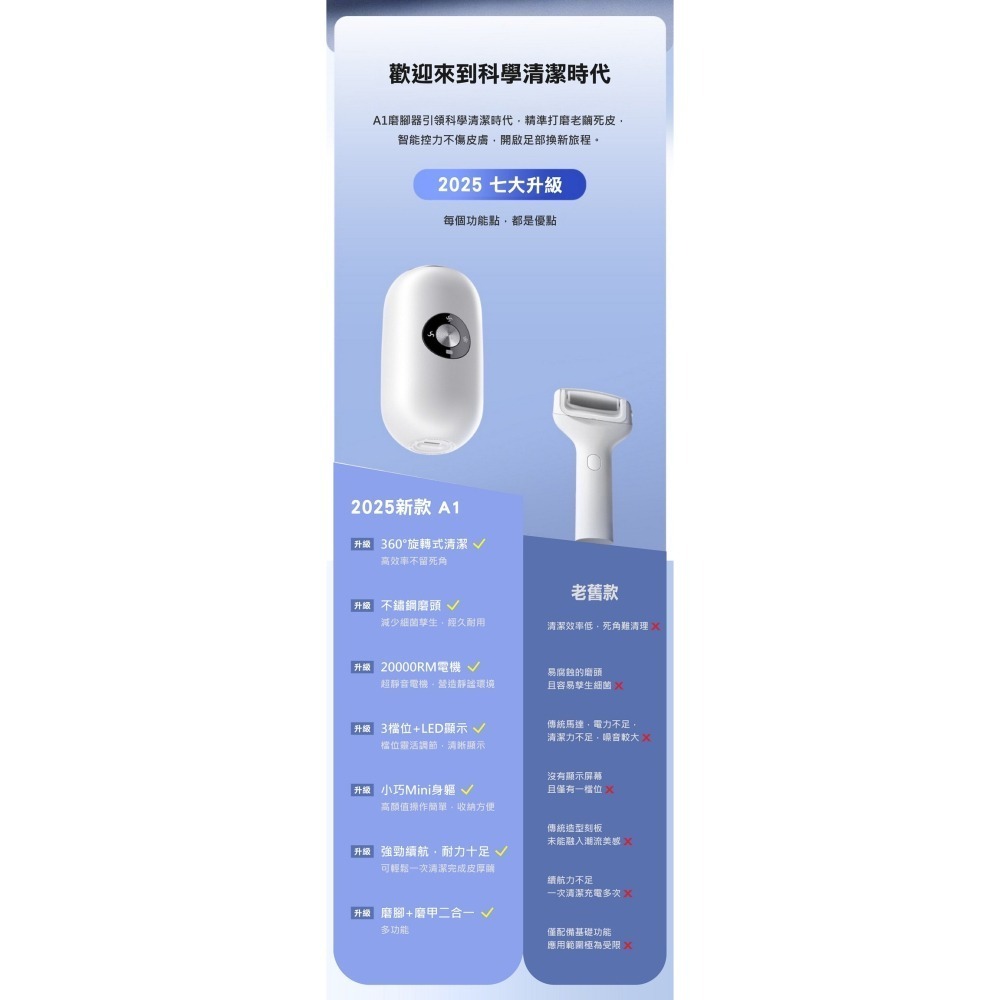 【限時購】新款智能電動磨腳器去死皮全自動修足器-細節圖3