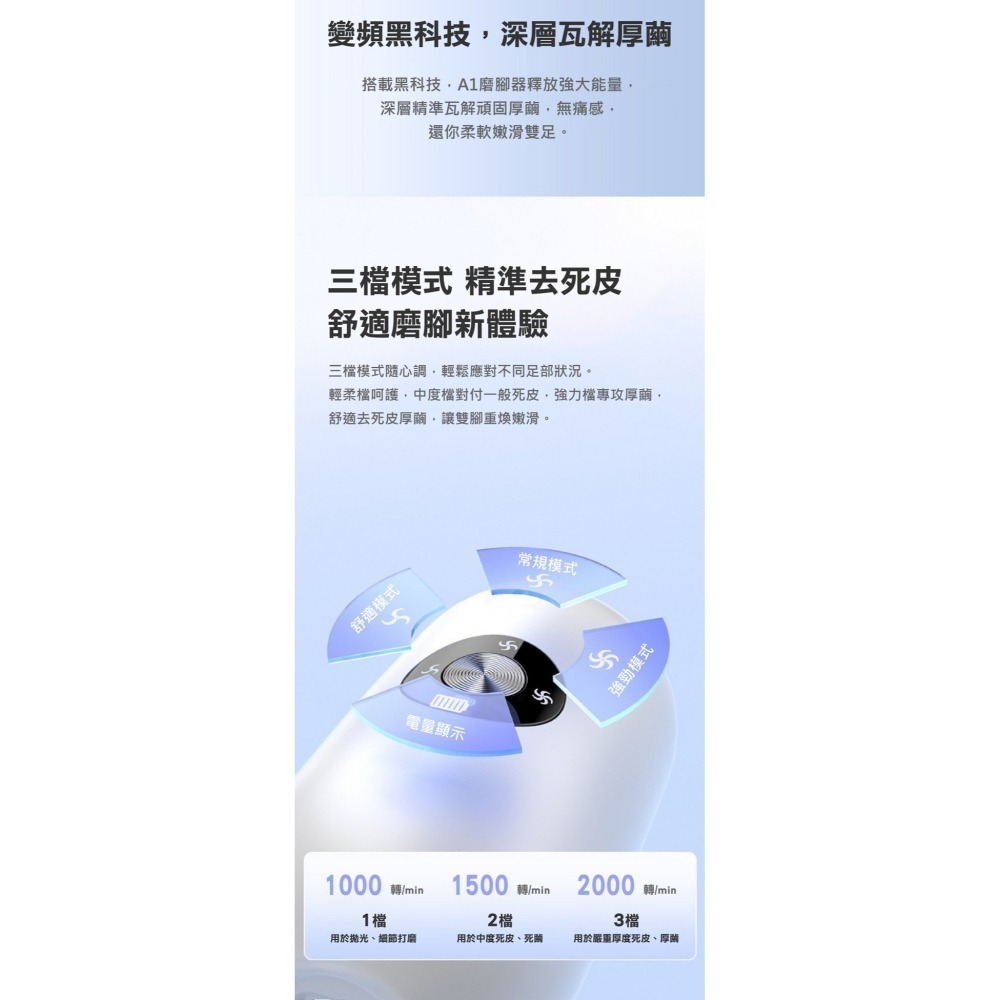 【限時購】新款智能電動磨腳器去死皮全自動修足器-細節圖8