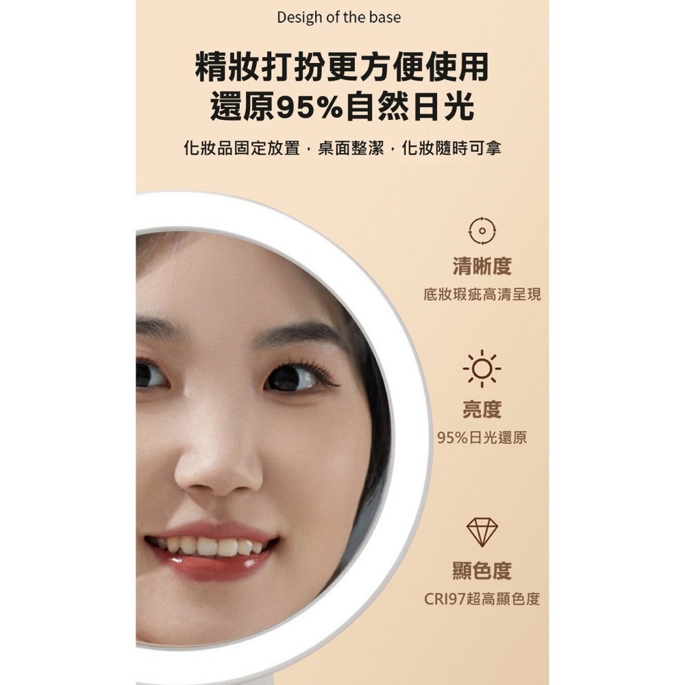 【7-ELEVEN 門市團購】日光級LED高清專業化妝鏡 三色燈補光鏡-細節圖4