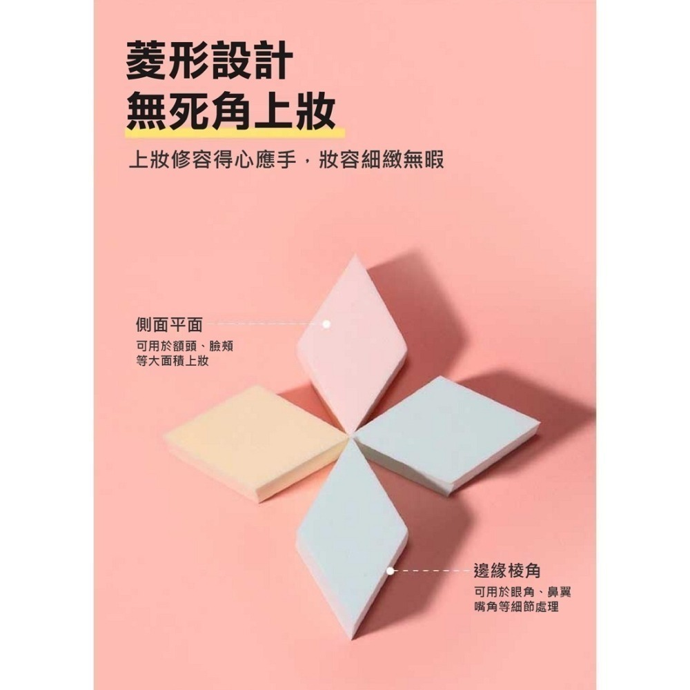 【限時購】乾濕兩用親水性粉撲（25入）兩組出貨-細節圖5