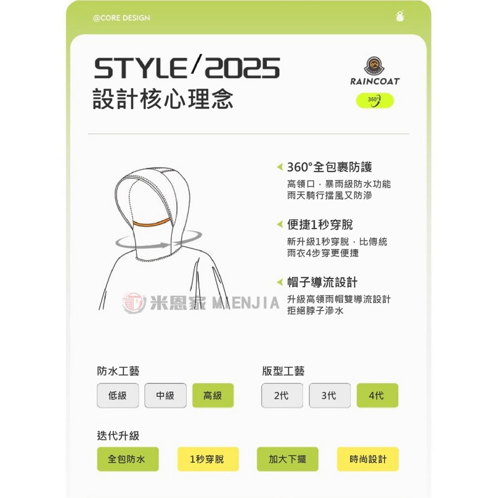 男女成人防風超防水一件式雨衣 加厚防水不易破損 可以使用很久的雨衣 禦寒-細節圖2