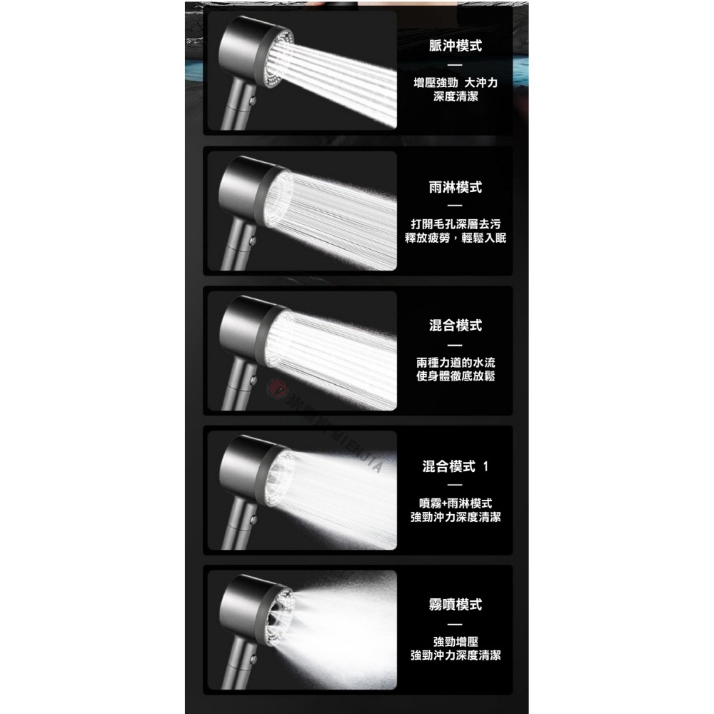 增壓五檔全新舒適蓮蓬頭-細節圖7