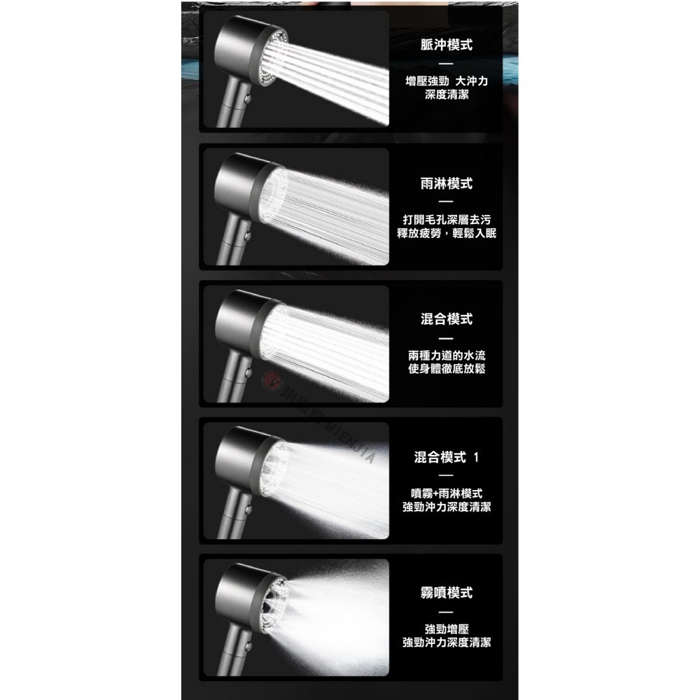 【限時購】 增壓五檔全新舒適蓮蓬頭-細節圖7