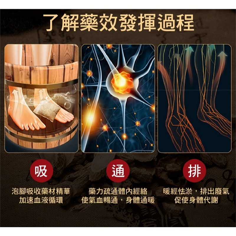 12味草本養生泡腳足浴包(20包) 米恩家寒冬泡足包泡腳包-細節圖7