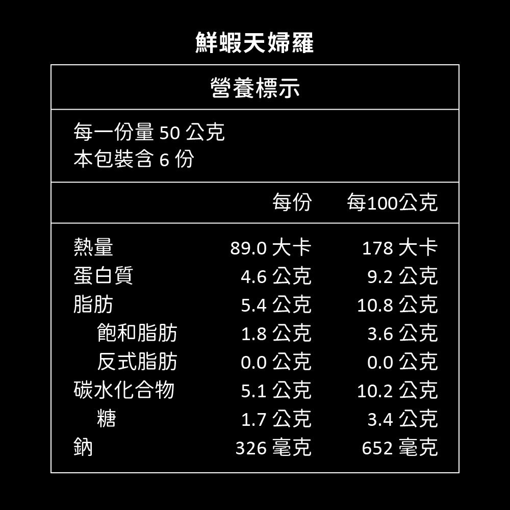 【阿中丸子】鮮蝦天婦羅 (300G/約5條入)｜嚴選SA特級魚漿-細節圖2