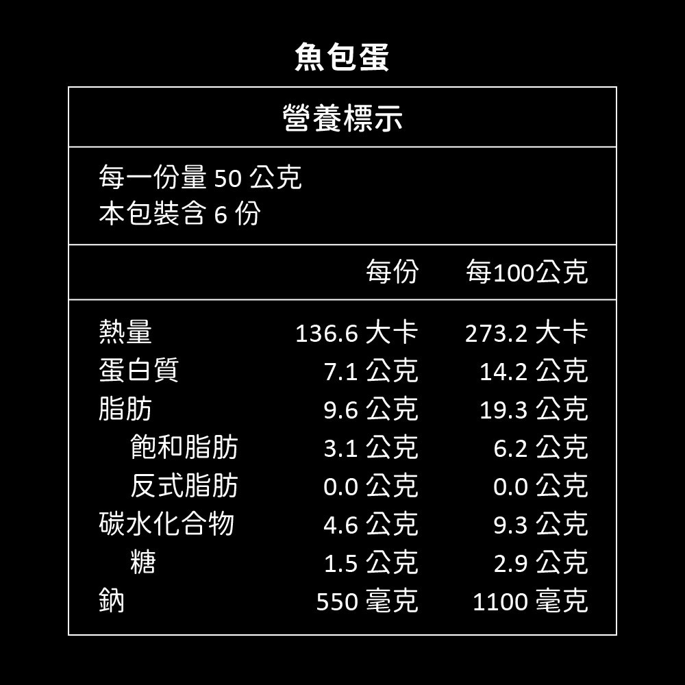 魚包蛋 (300G/約12顆入)｜飛魚卵｜嚴選SA特級魚漿-細節圖2