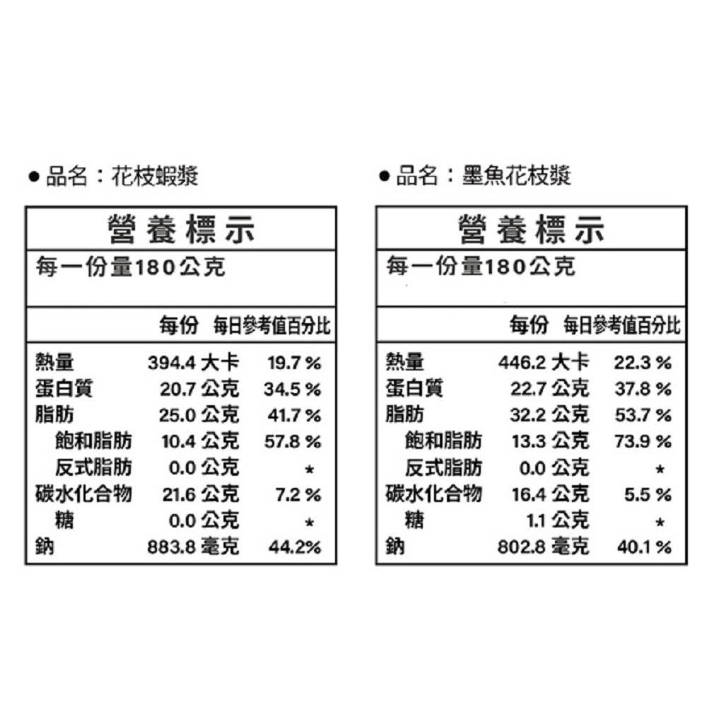 【美式賣場】宏裕行 綜合花枝漿(180公克 X 6入/2品)｜#131634-細節圖7