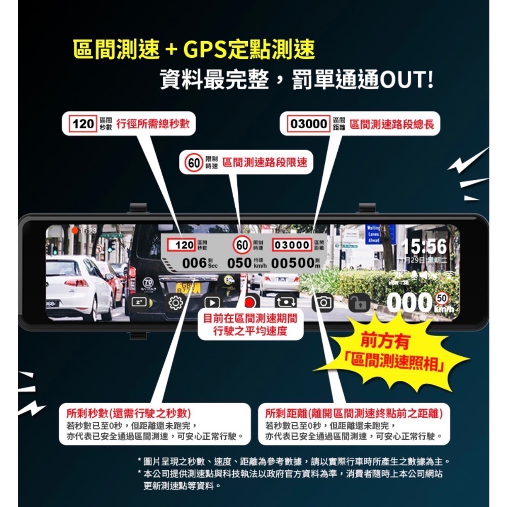 Abee快譯通M989S/M990 高階版行車記錄器/電子後視鏡-細節圖5