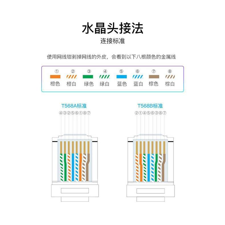 含稅 網路壓線鉗 水晶頭壓接鉗 網路壓接鉗 網路線  剝線鉗 夾線鉗 水晶頭  4P/6P/8P-細節圖4