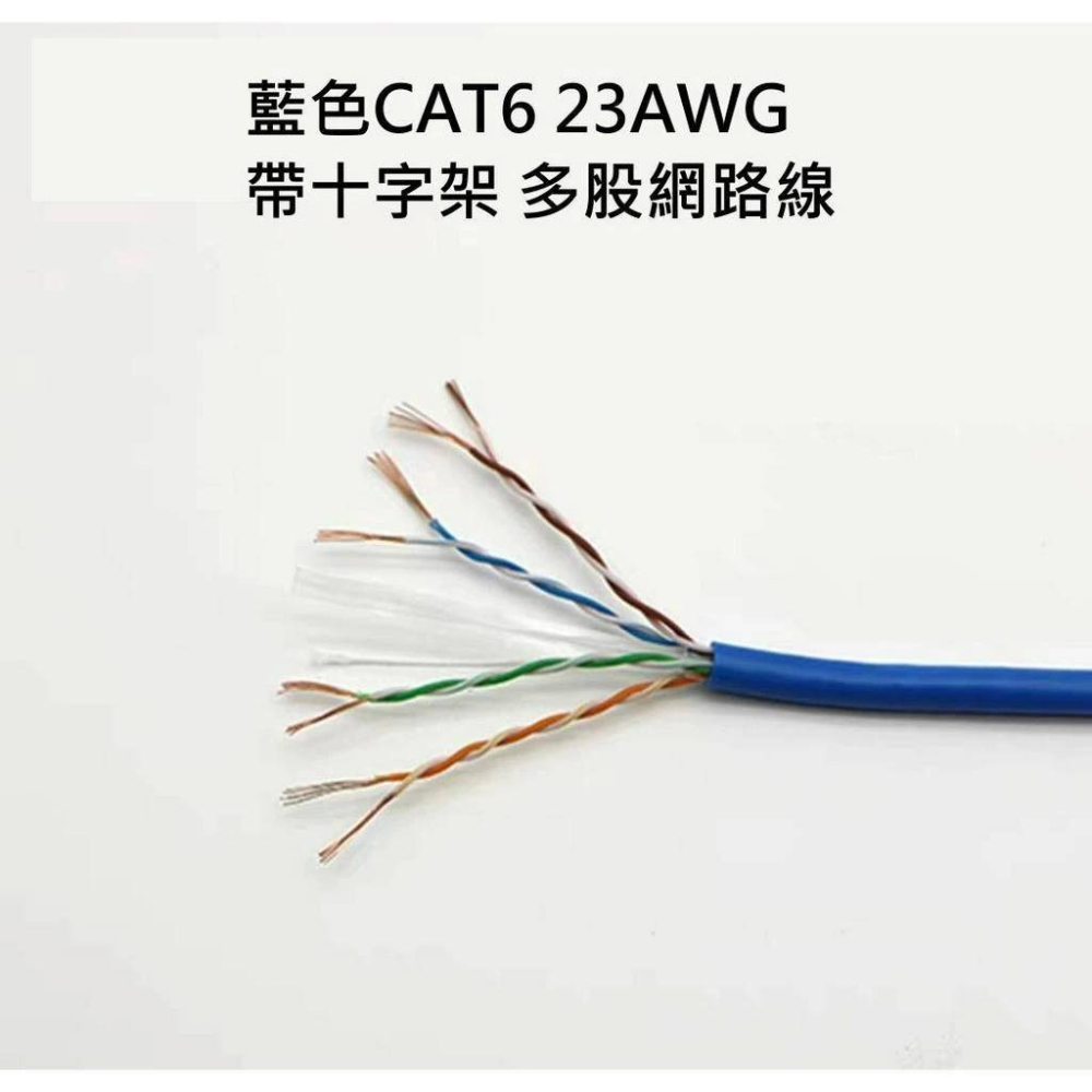 (門禁家) 零售-門禁線材 多股網路線 CATC6  AT.5E AWG24 純銅  門禁延伸線 多芯線  電梯網路線-細節圖4