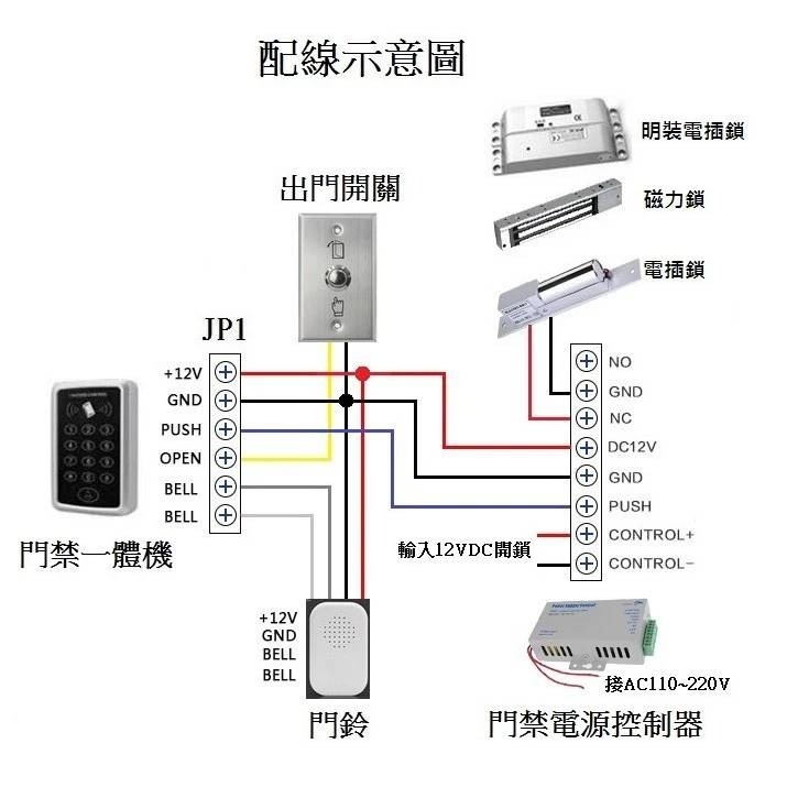 門禁電源 DC12V 5A 帶延時0~15秒-細節圖3