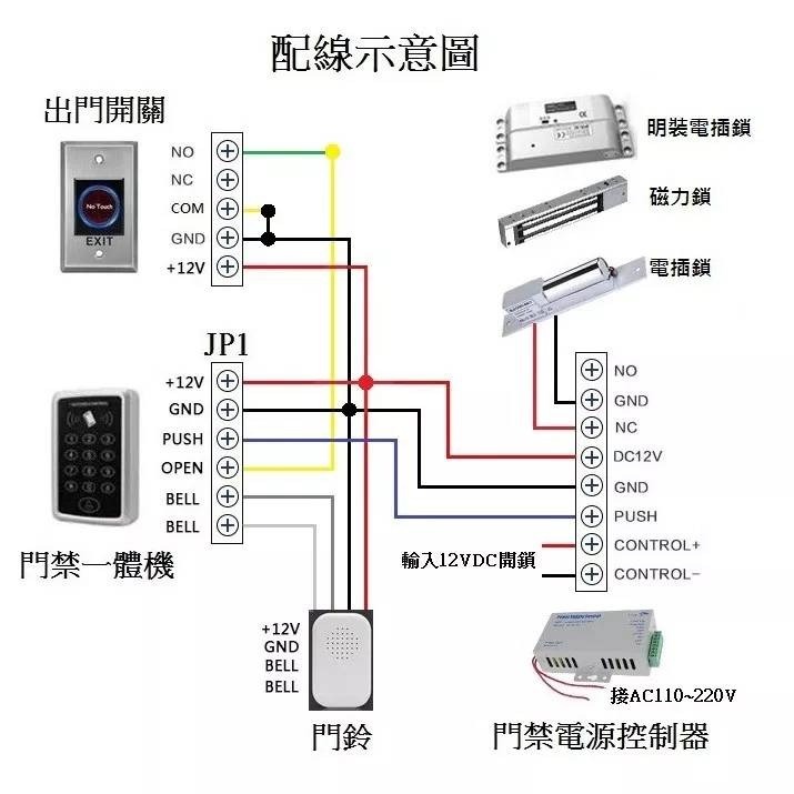 門禁電源 DC12V 5A 帶延時0~15秒-細節圖4