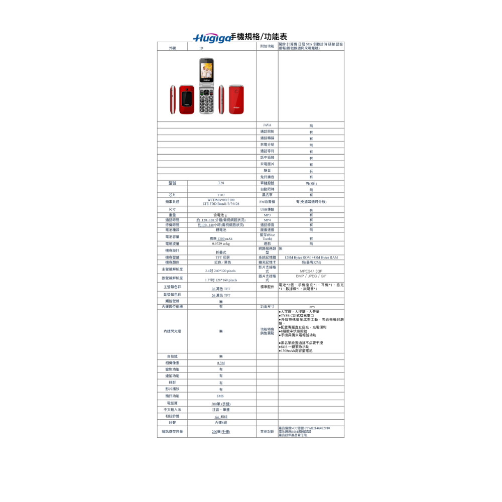 Hugiga T28老人機/按鍵機/長輩機，FM外放+全語音（台灣品牌，台灣版本）首購促銷中，附發票-細節圖4