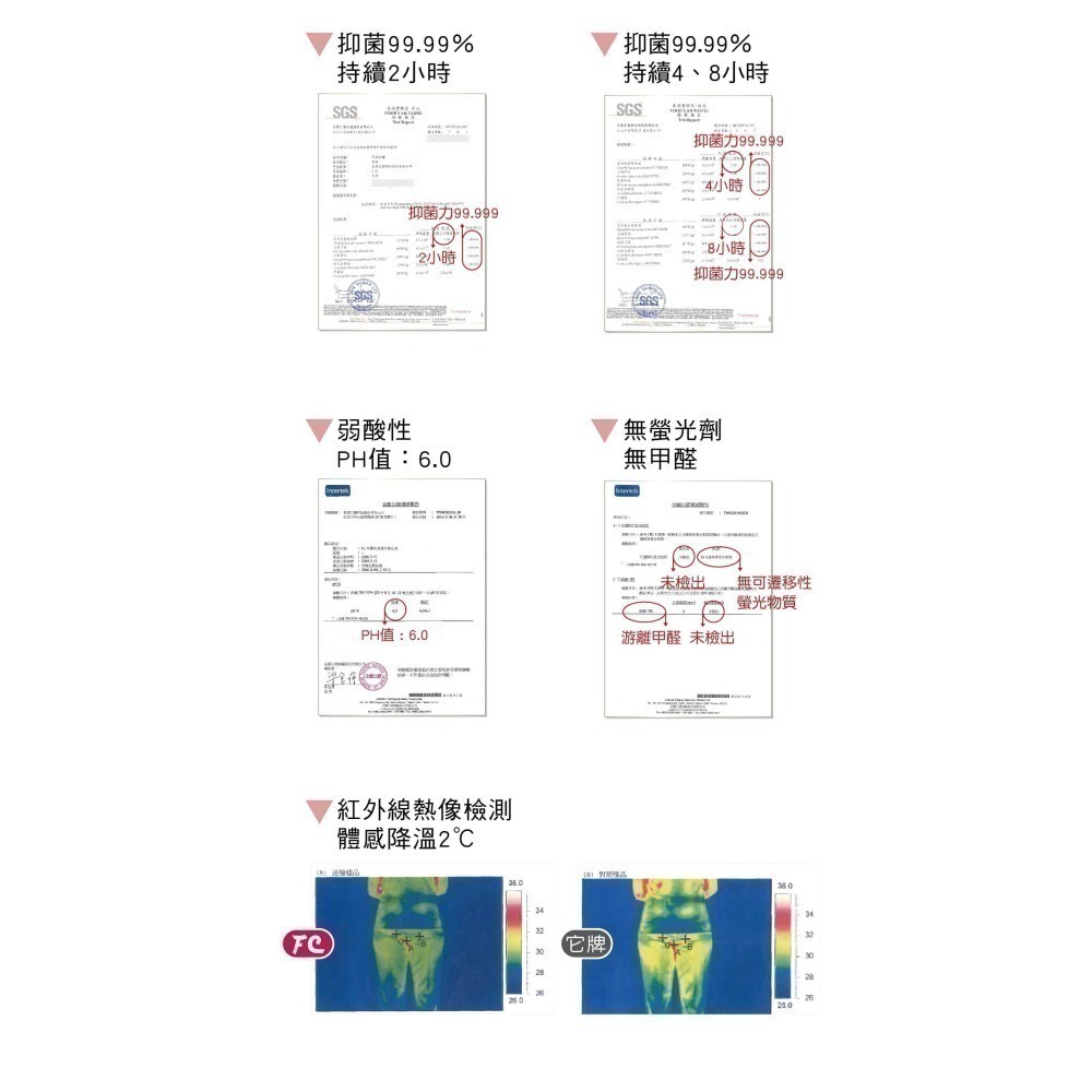 FC美麗先淨 草本抗菌衛生棉  日用(23.5cmmX8片/包) 夜用(35cmX6片/包)-細節圖4