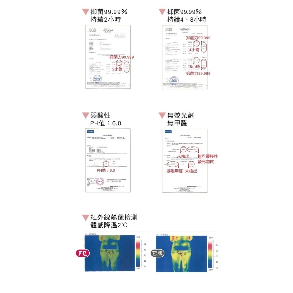 99購物節特惠_FC美麗先淨 草本抗菌衛生棉  日用23.5cm/夜用35cm/護墊16cm-細節圖4