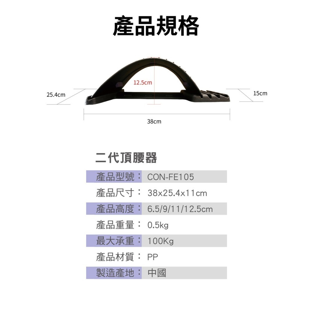 二代升級頂腰器CON-FE105-細節圖11