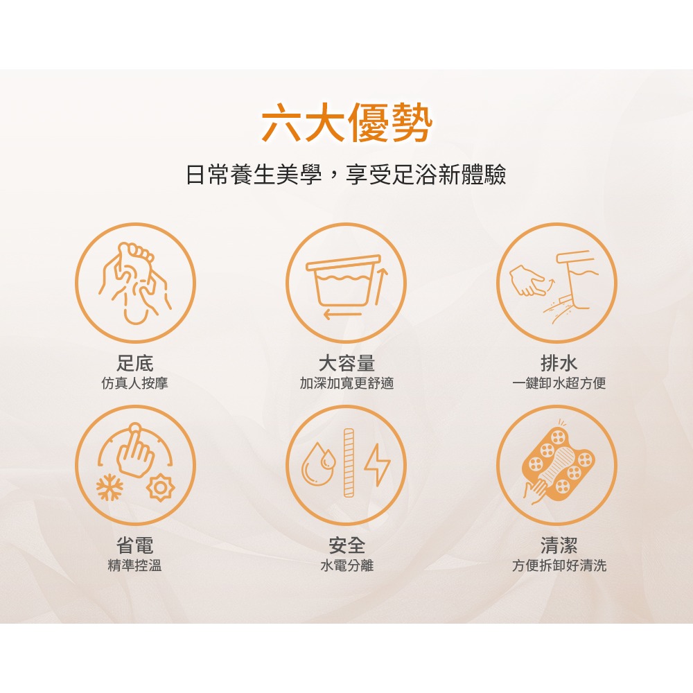 智慧足浴泡腳機CON-W370-細節圖3