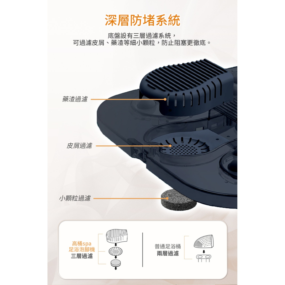 智慧足浴泡腳機CON-W370-細節圖10
